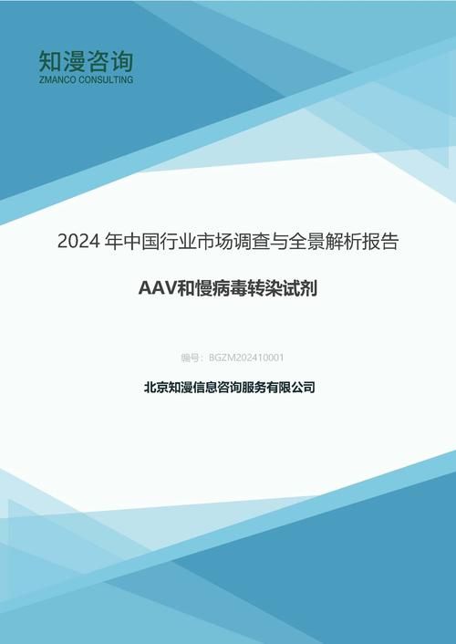 2024年中国AAV和慢病毒转染试剂行业市场调查与全景解析报告